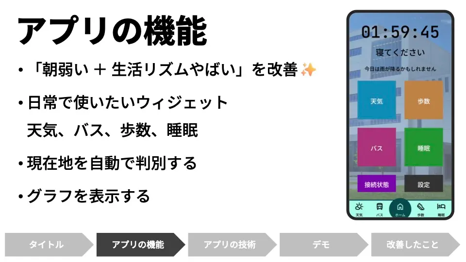 情報表現入門2024 アプリ成果物「funget」紹介のサムネイル画像